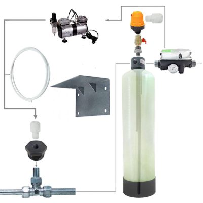 Готовая станция аэрации 1354-AS19-Brio