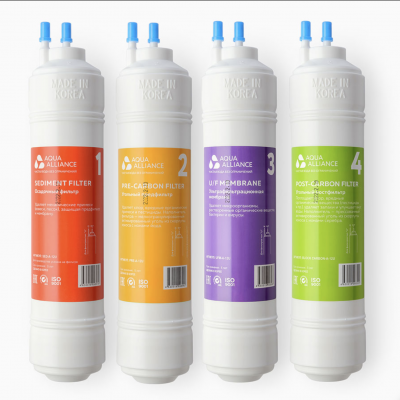 Комплект фильтров UF для очистки воды Aqua Alliance 12 дюймов U-типа — 4шт.